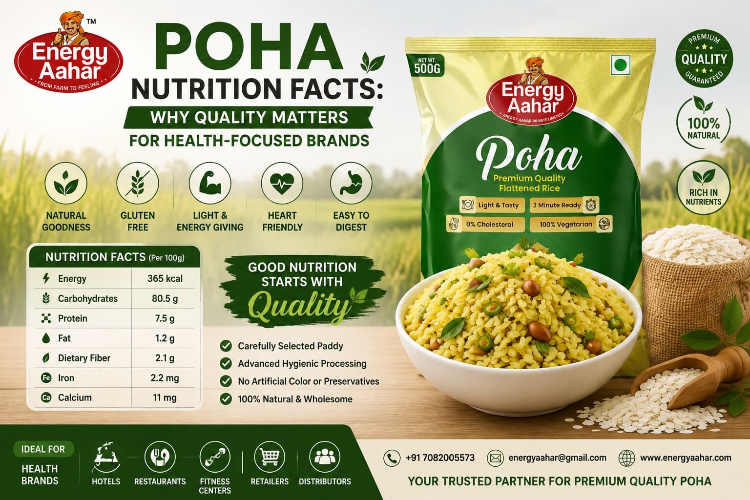 Poha nutrition facts featuring Energy Aahar Premium Poha, highlighting nutritional value, quality, natural ingredients, hygienic processing, and health benefits for health-focused food brands, hotels, restaurants, retailers, and distributors in India.