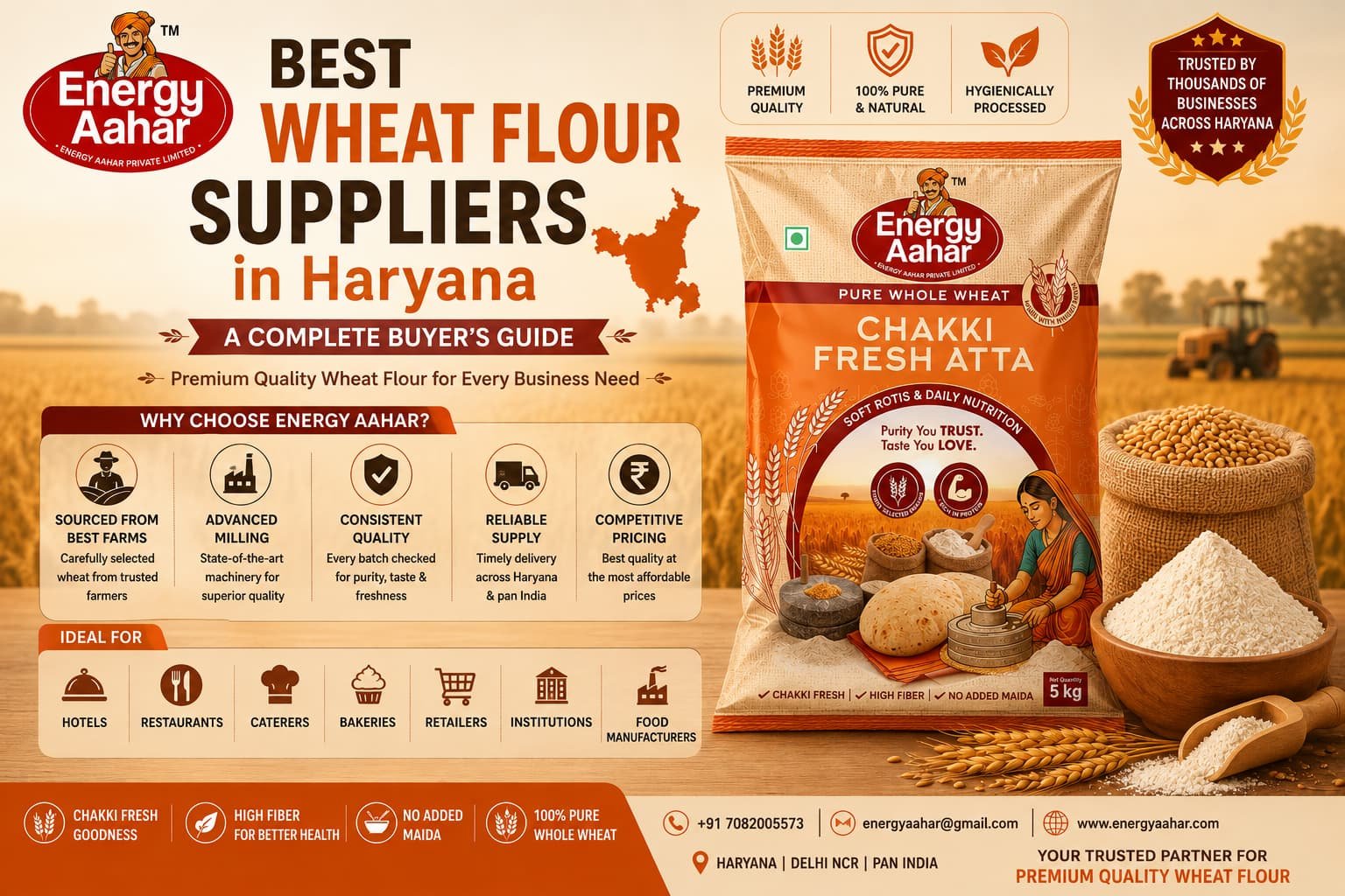 Best wheat flour suppliers in Haryana featuring Energy Aahar Chakki Fresh Atta, a premium whole wheat flour supplier offering bulk and wholesale atta for hotels, restaurants, caterers, bakeries, retailers, institutions, and food manufacturers