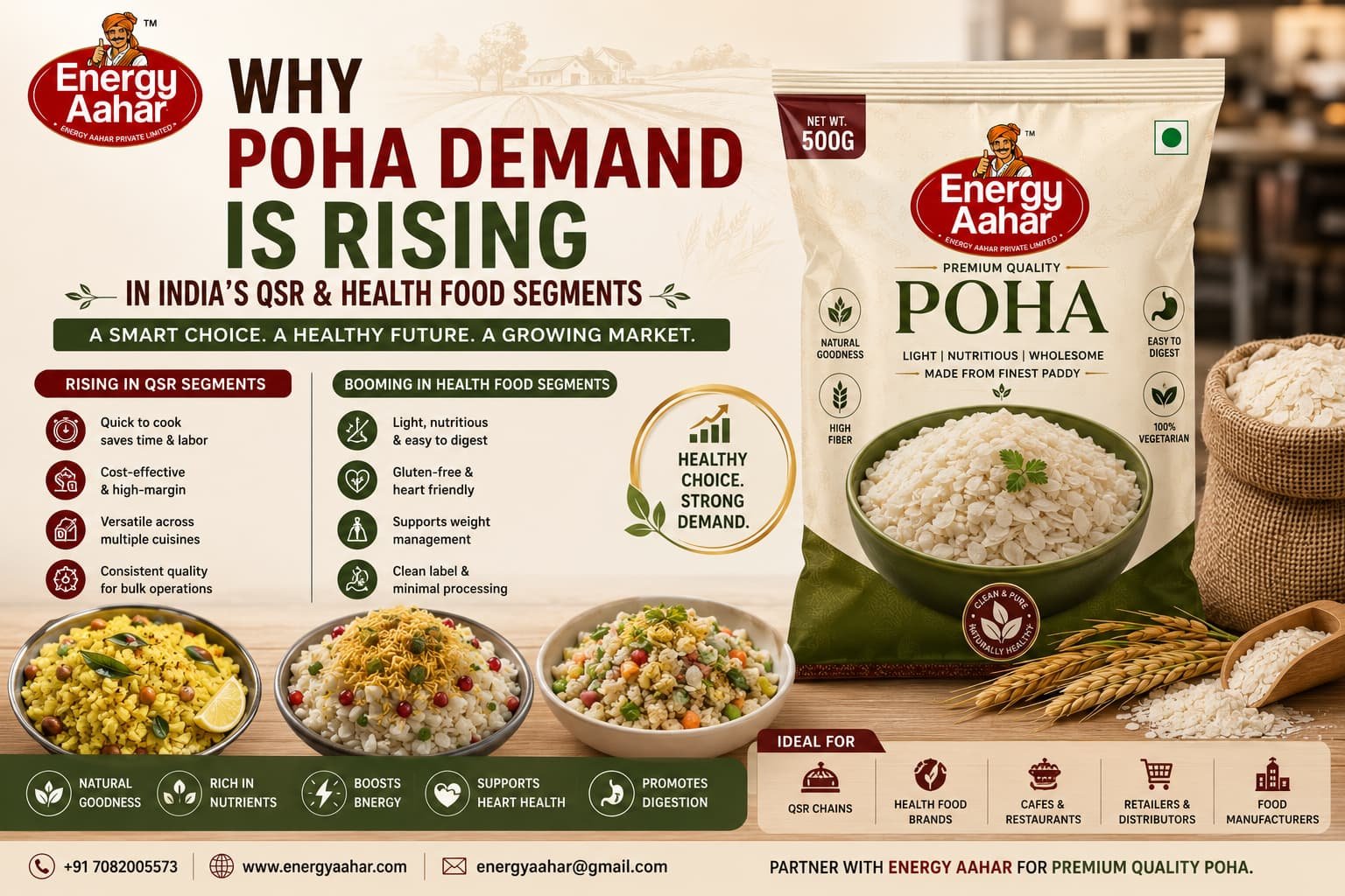 Why poha demand is rising in India’s QSR and health food segments, featuring Energy Aahar Premium Poha for bulk supply to QSR chains, health food brands, cafés, restaurants, retailers, distributors, and food manufacturers.